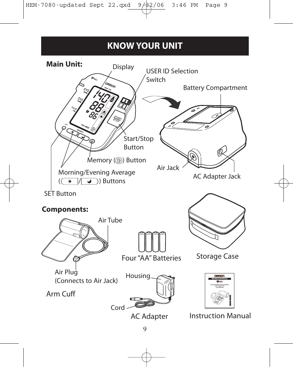 Operating instructions, Know your unit | Omron Healthcare COMFIT HEM-780 User Manual | Page 9 / 52