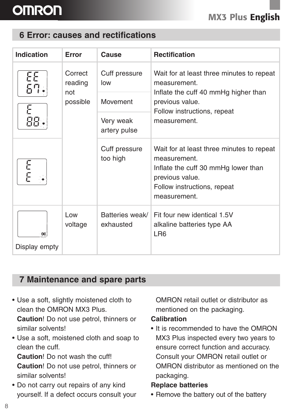 Mx3 plus english | Omron Healthcare MX3 Plus User Manual | Page 8 / 12
