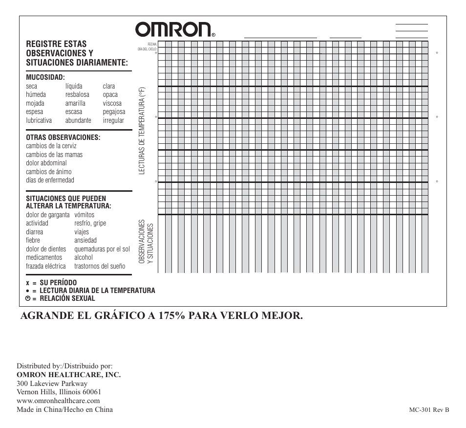 Agrande el gráfico a 175% para verlo mejor | Omron Healthcare MC-301 User Manual | Page 16 / 16