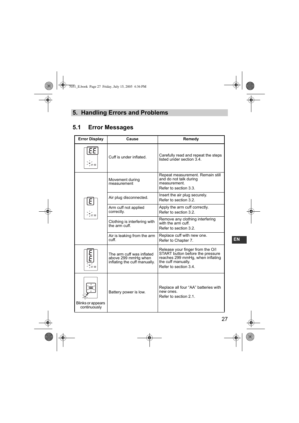 Handling errors and problems 5.1 error messages | Omron Healthcare M3 User Manual | Page 27 / 38