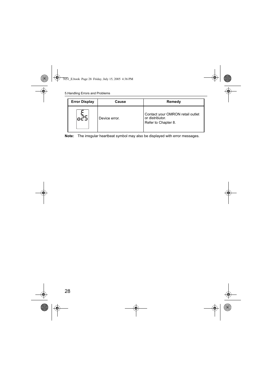 Omron Healthcare M3 User Manual | Page 28 / 38