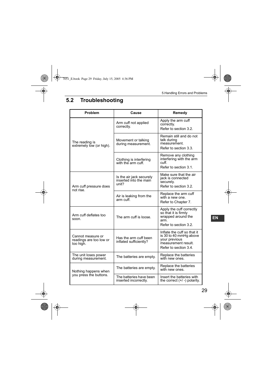 2 troubleshooting | Omron Healthcare M3 User Manual | Page 29 / 38