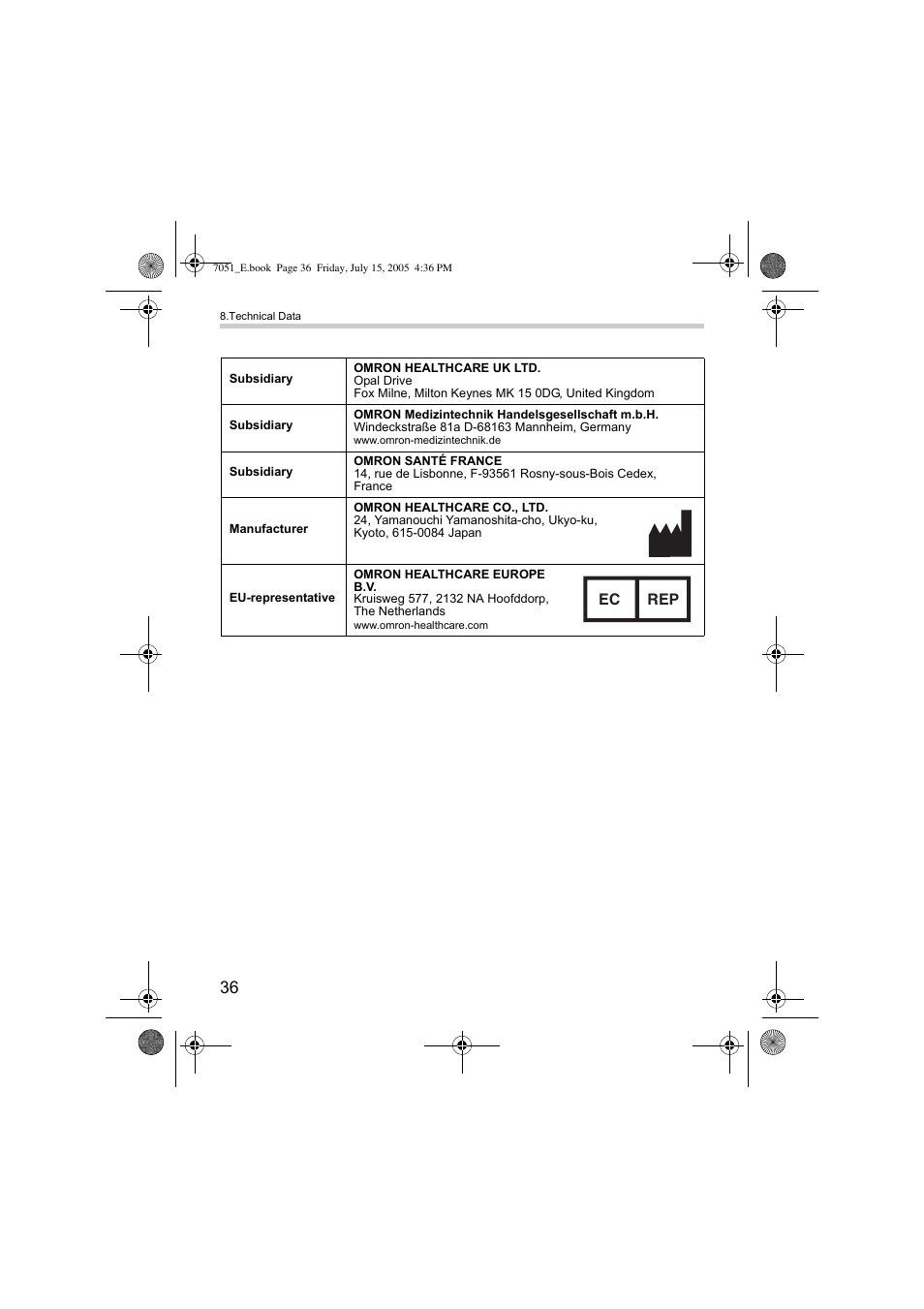 Ec rep | Omron Healthcare M3 User Manual | Page 36 / 38
