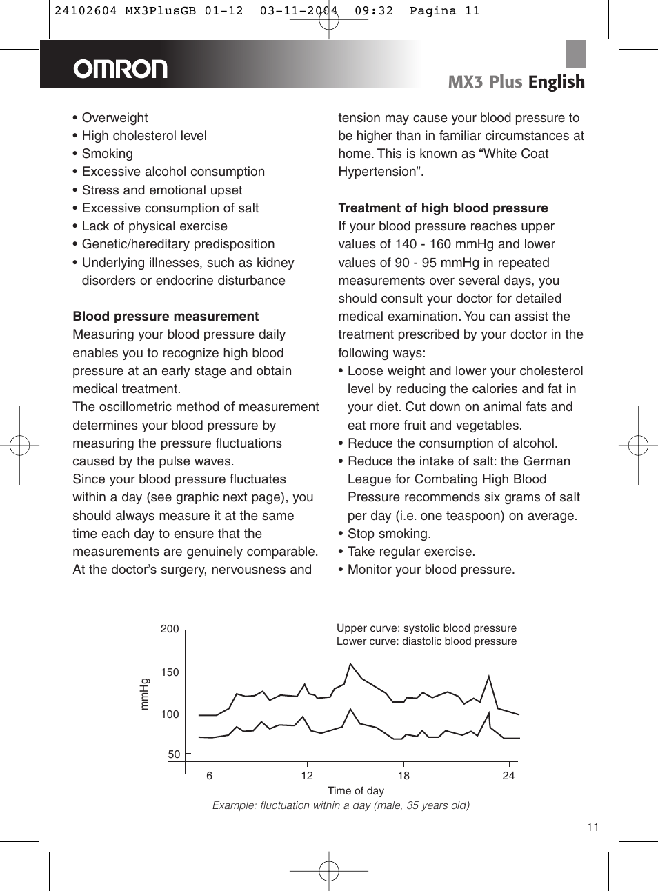 Mx3 plus english | Omron Healthcare OMRON MX3 Plus User Manual | Page 11 / 12