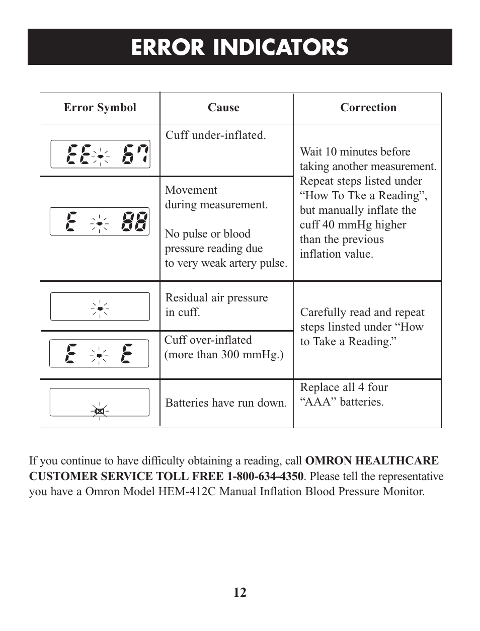 Error indicators | Omron Healthcare HEM-412C User Manual | Page 12 / 16