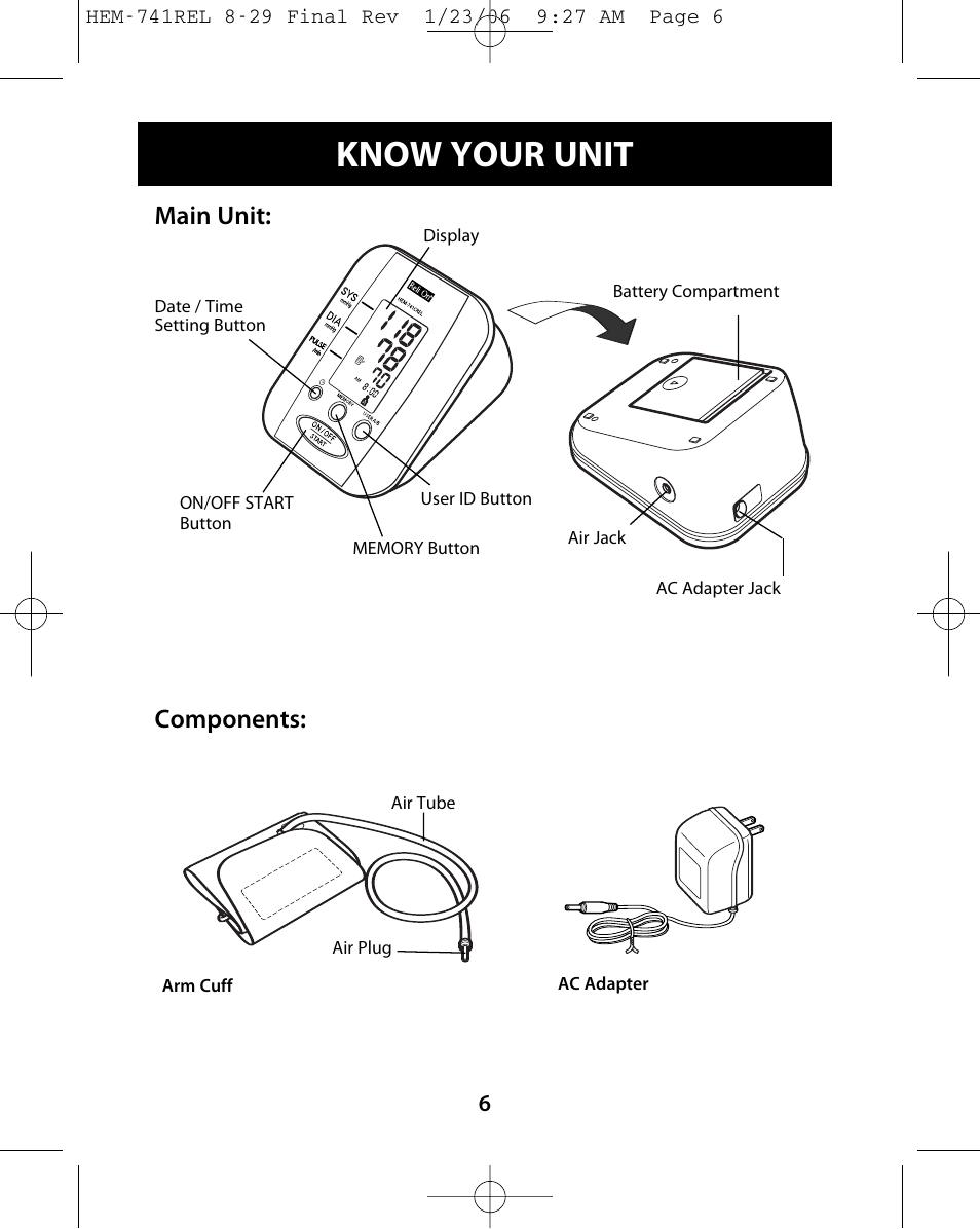 Know your unit, Main unit, Operating instructions | Components | Omron Healthcare HEM-741CREL User Manual | Page 6 / 56