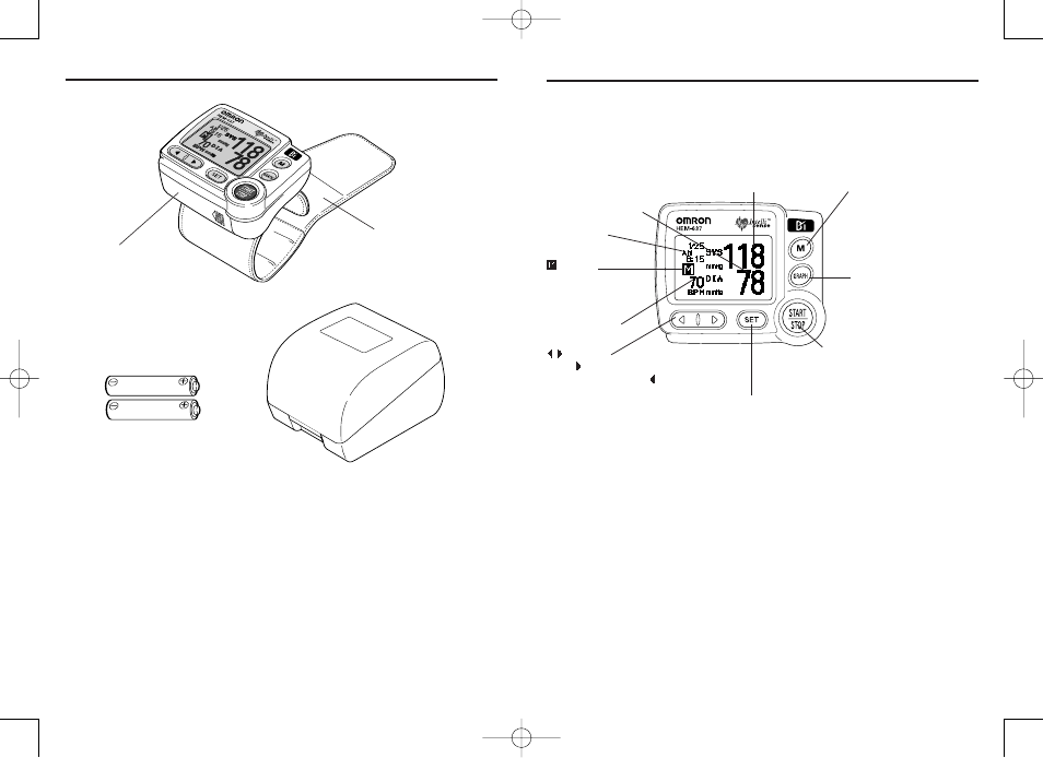 Main unit, Know your unit | Omron Healthcare HEM-637 User Manual | Page 3 / 17