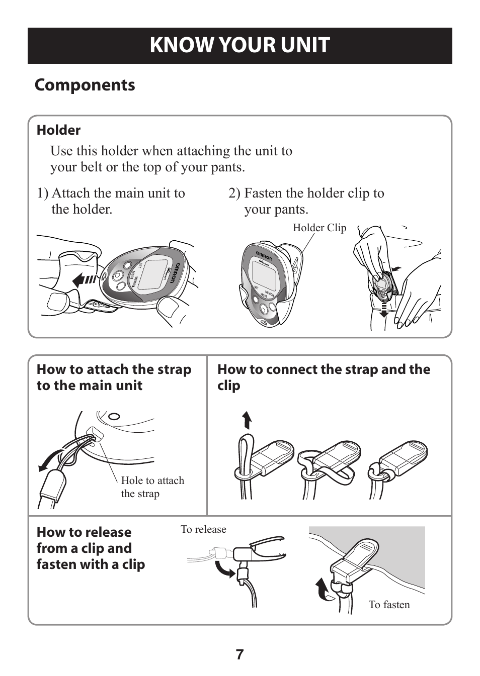 Components, Know your unit | Omron Healthcare GOSMART HJ-112 User Manual | Page 7 / 28