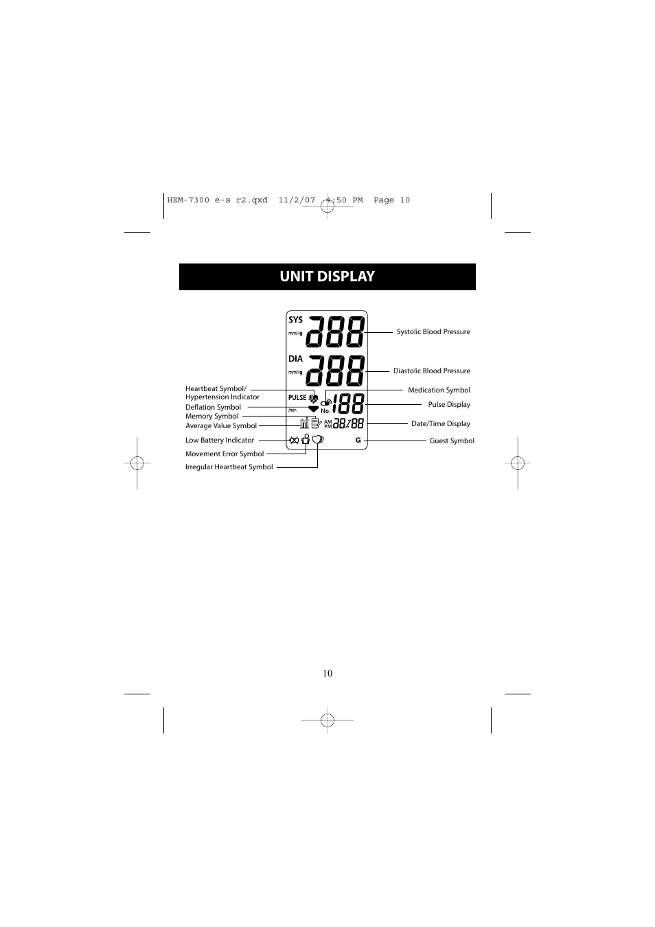 Unit display | Omron Healthcare ELITE 7300W User Manual | Page 10 / 42