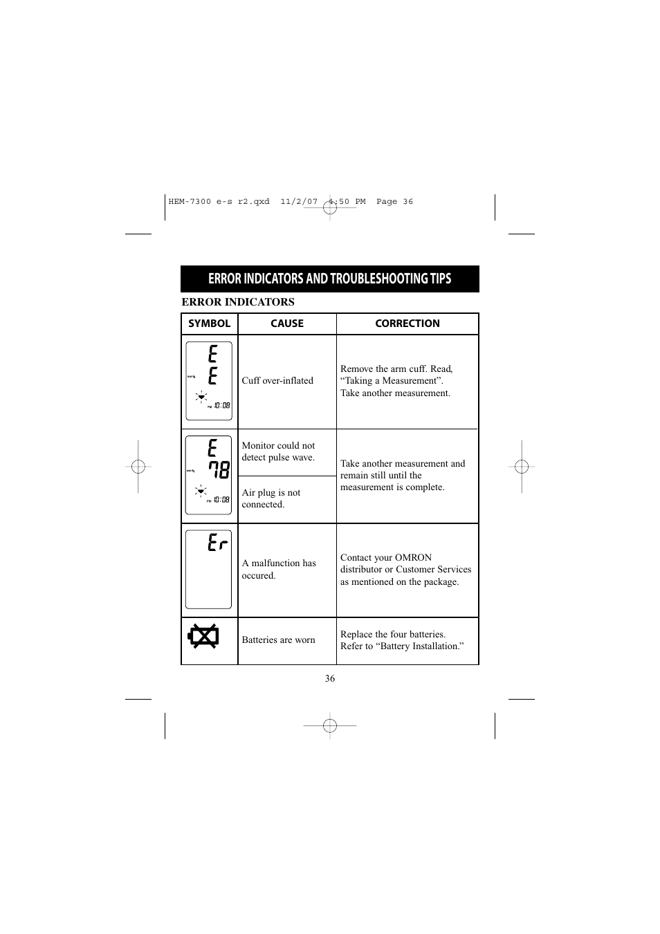 Troubleshooting tips, Error indicators and troubleshooting tips | Omron Healthcare ELITE 7300W User Manual | Page 36 / 42