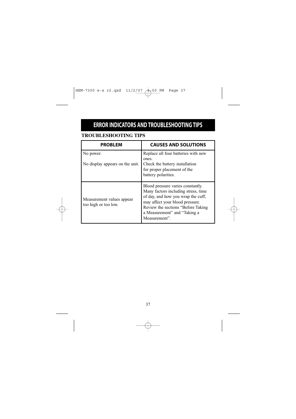 Error indicators and troubleshooting tips | Omron Healthcare ELITE 7300W User Manual | Page 37 / 42