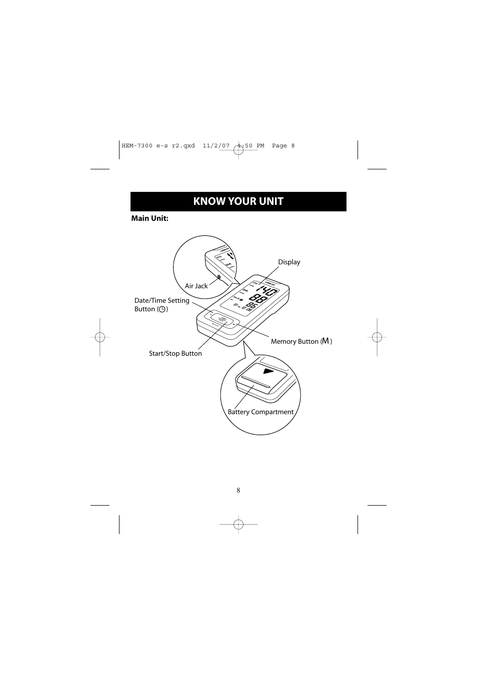 Know your unit | Omron Healthcare ELITE 7300W User Manual | Page 8 / 42