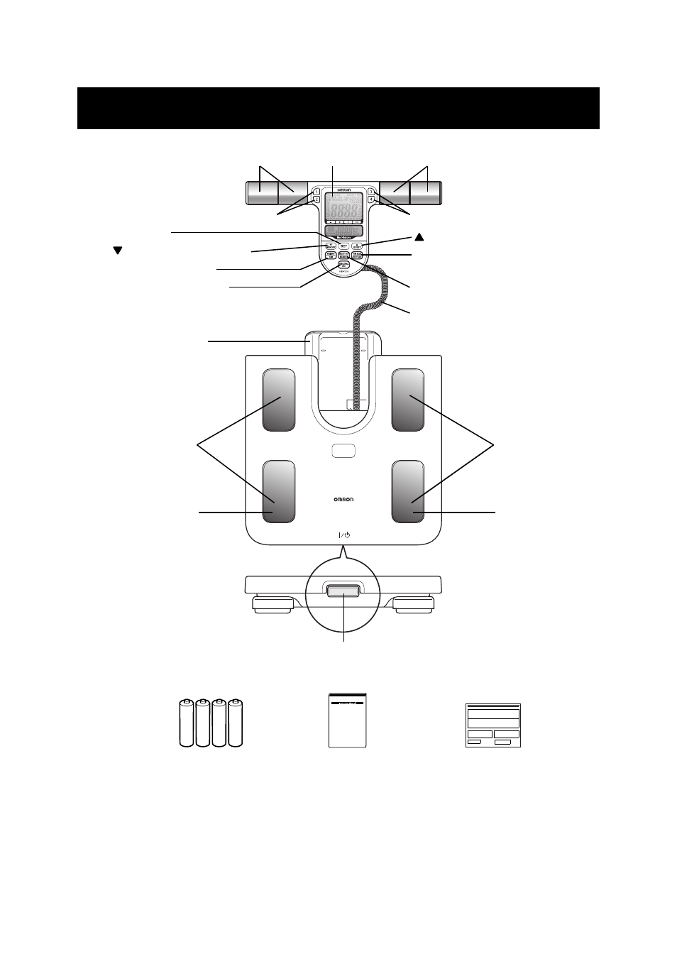 Know your unit | Omron Healthcare FULL BODY SENSOR BODY COMPOSITION MONITOR AND SCALE HBF-516 User Manual | Page 14 / 44