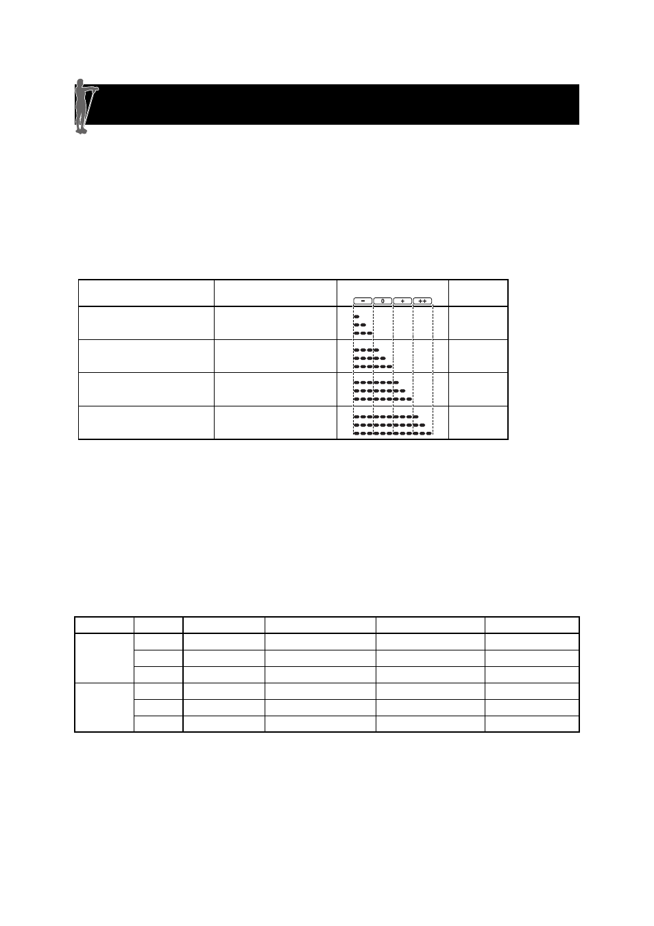 Information on body composition, Body mass index, Body fat | Omron Healthcare FULL BODY SENSOR BODY COMPOSITION MONITOR AND SCALE HBF-516 User Manual | Page 7 / 44