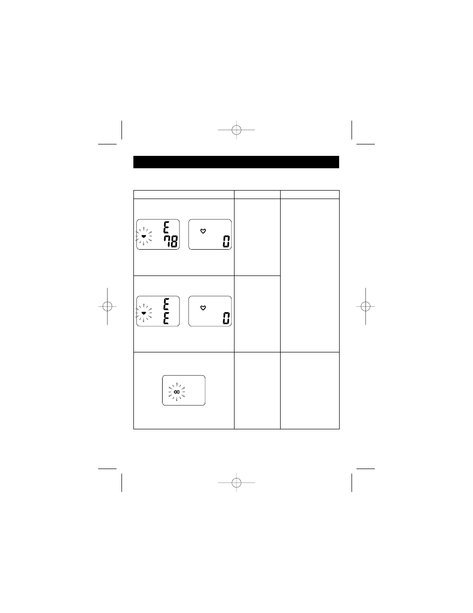 Error indicators | Omron Healthcare R5 User Manual | Page 32 / 40