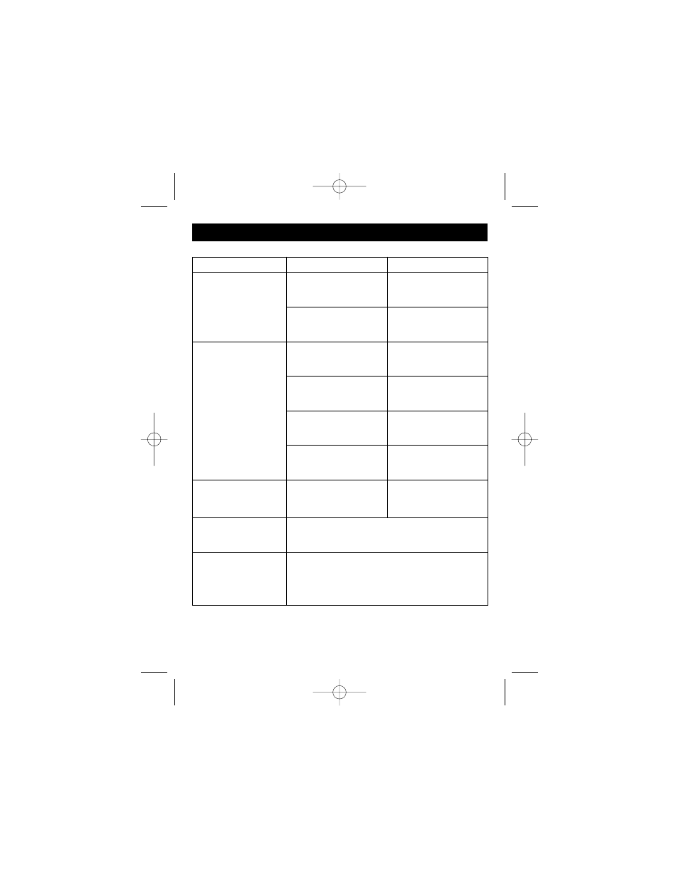 Troubleshooting | Omron Healthcare R5 User Manual | Page 33 / 40