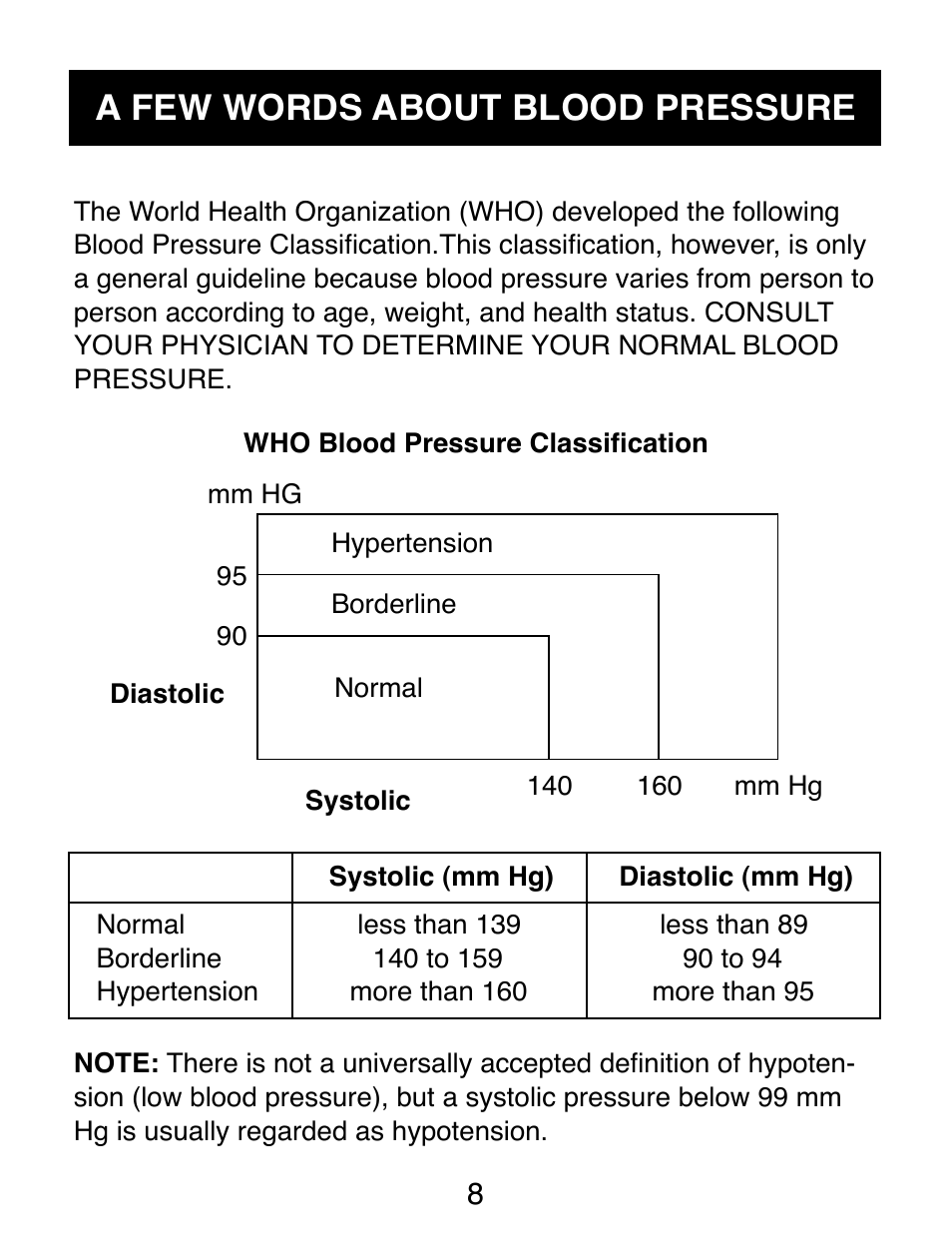 A few words about blood pressure | Omron Healthcare AUTOMATIC DIGITAL HEM-739 User Manual | Page 9 / 26