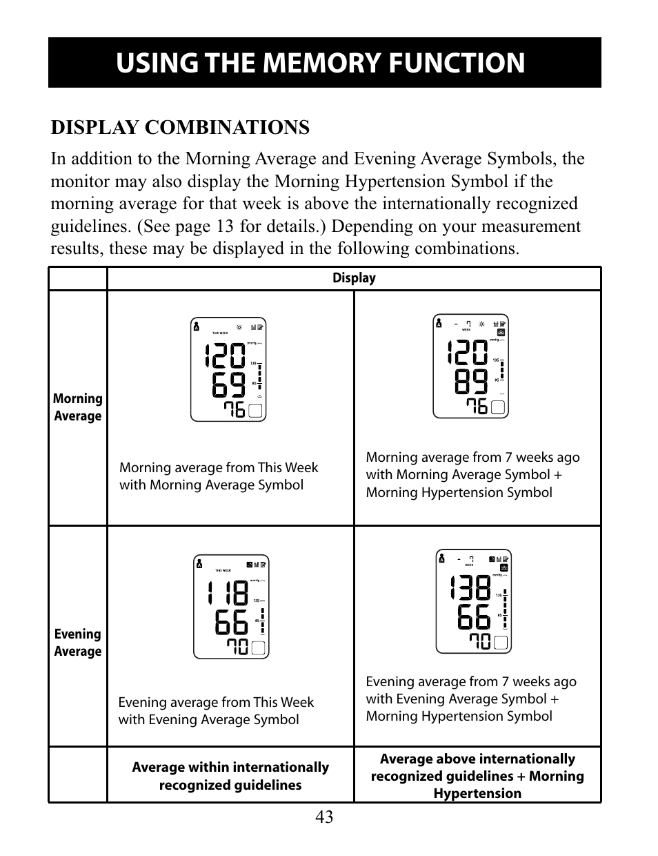 Display combinations | Omron Healthcare 10 SERIES PLUS BP791IT User Manual | Page 43 / 60