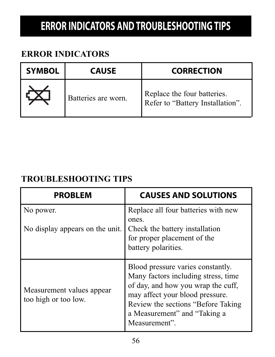 Error indicators and troubleshooting tips | Omron Healthcare 10 SERIES PLUS BP791IT User Manual | Page 56 / 60