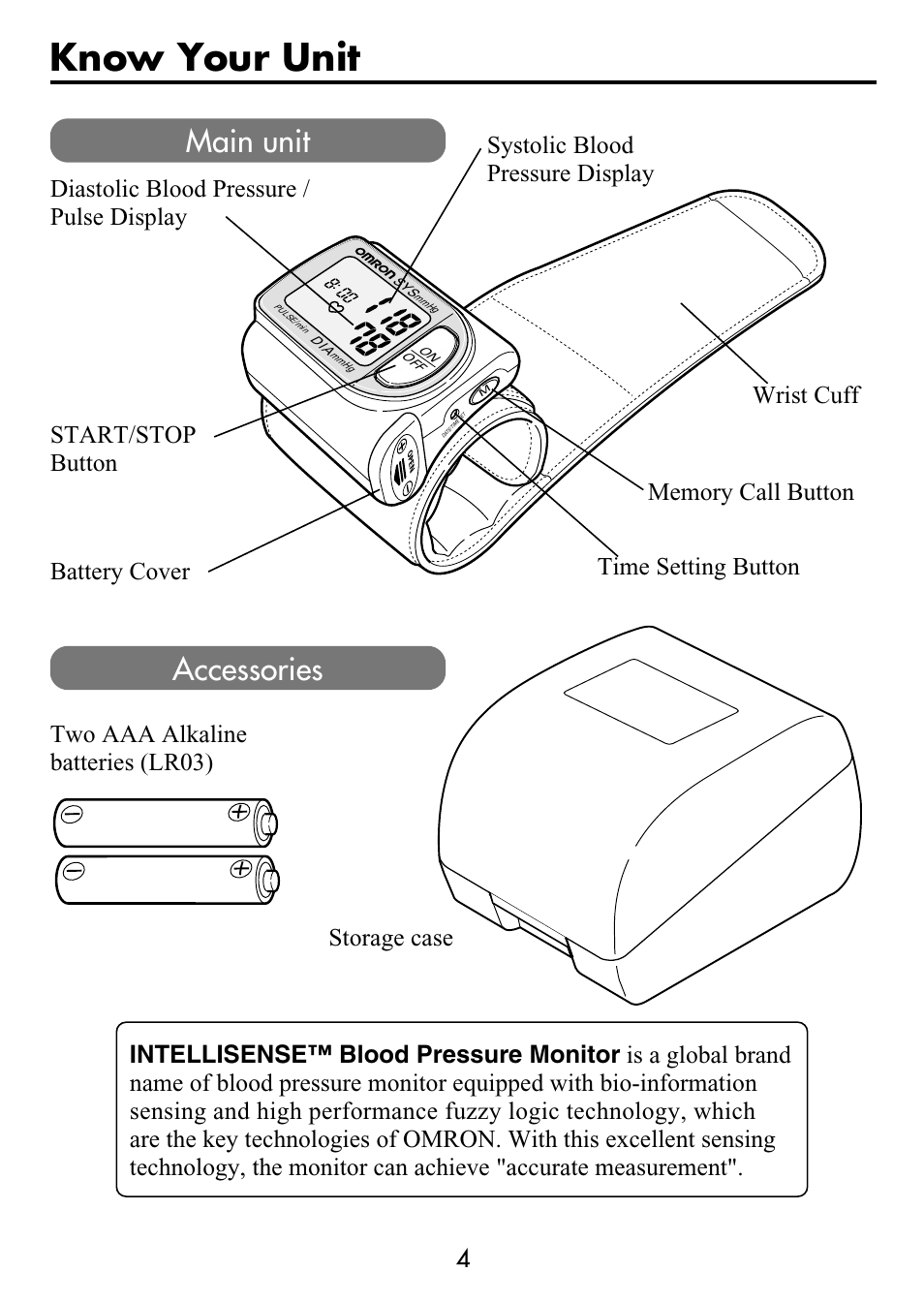 Know your unit, Main unit accessories | Omron Healthcare HEM-630 User Manual | Page 4 / 20