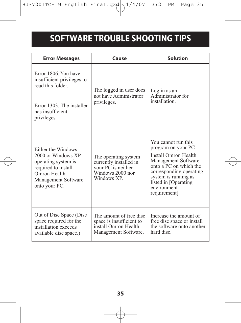 Software trouble shooting tips | Omron Healthcare HJ-720ITC User Manual | Page 35 / 42