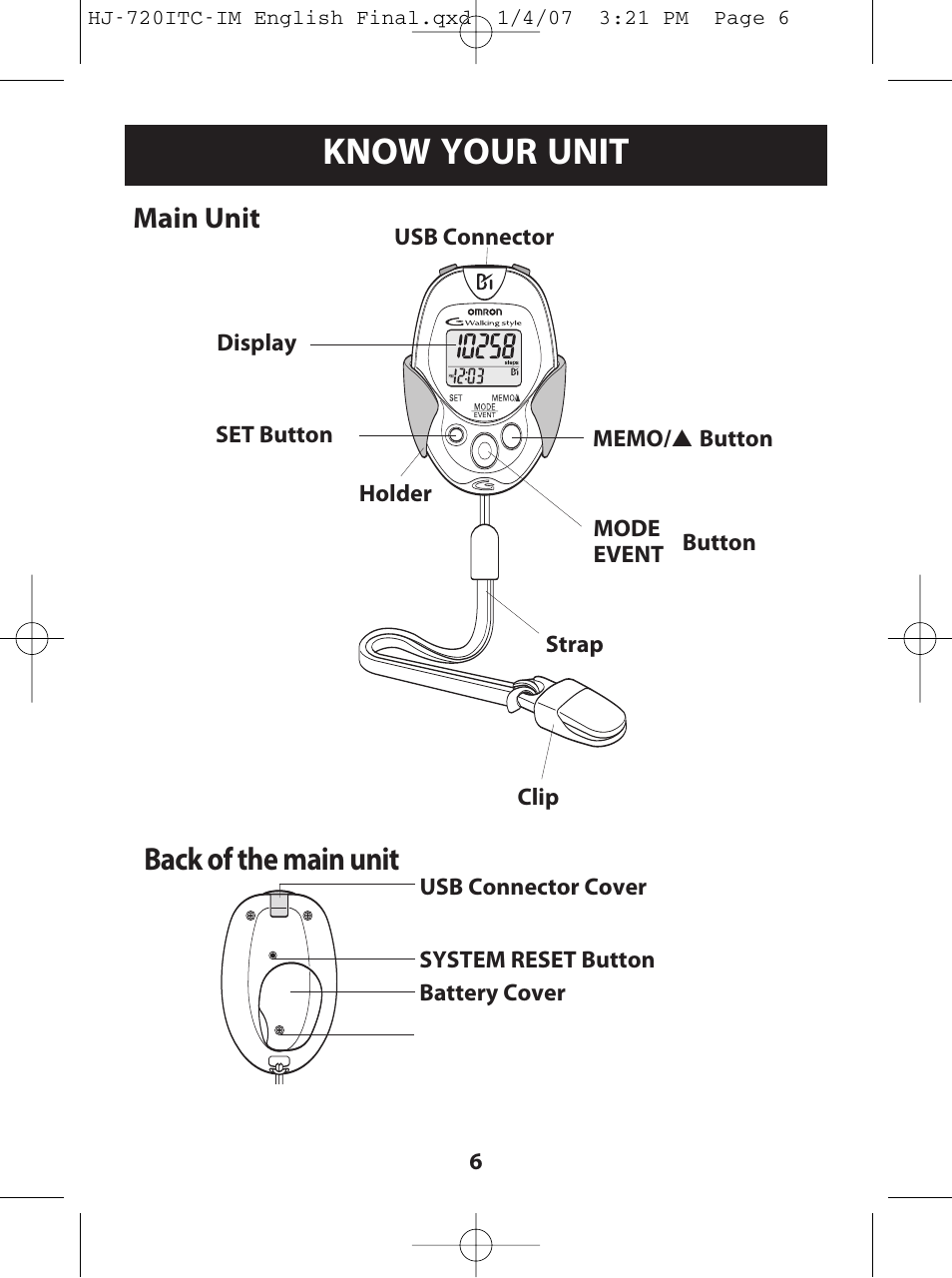 Know your unit, Main unit, Back of the main unit | Omron Healthcare HJ-720ITC User Manual | Page 6 / 42