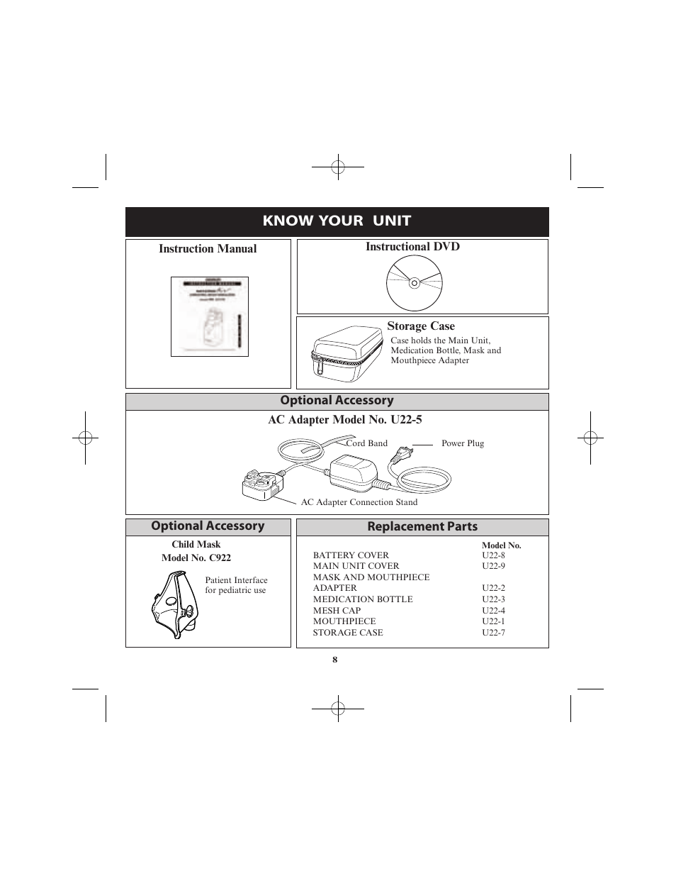 Know your unit, Optional accessory, Optional accessory replacement parts | Omron Healthcare VIBRATING MESH NEBULIZER NE-U22V User Manual | Page 8 / 78