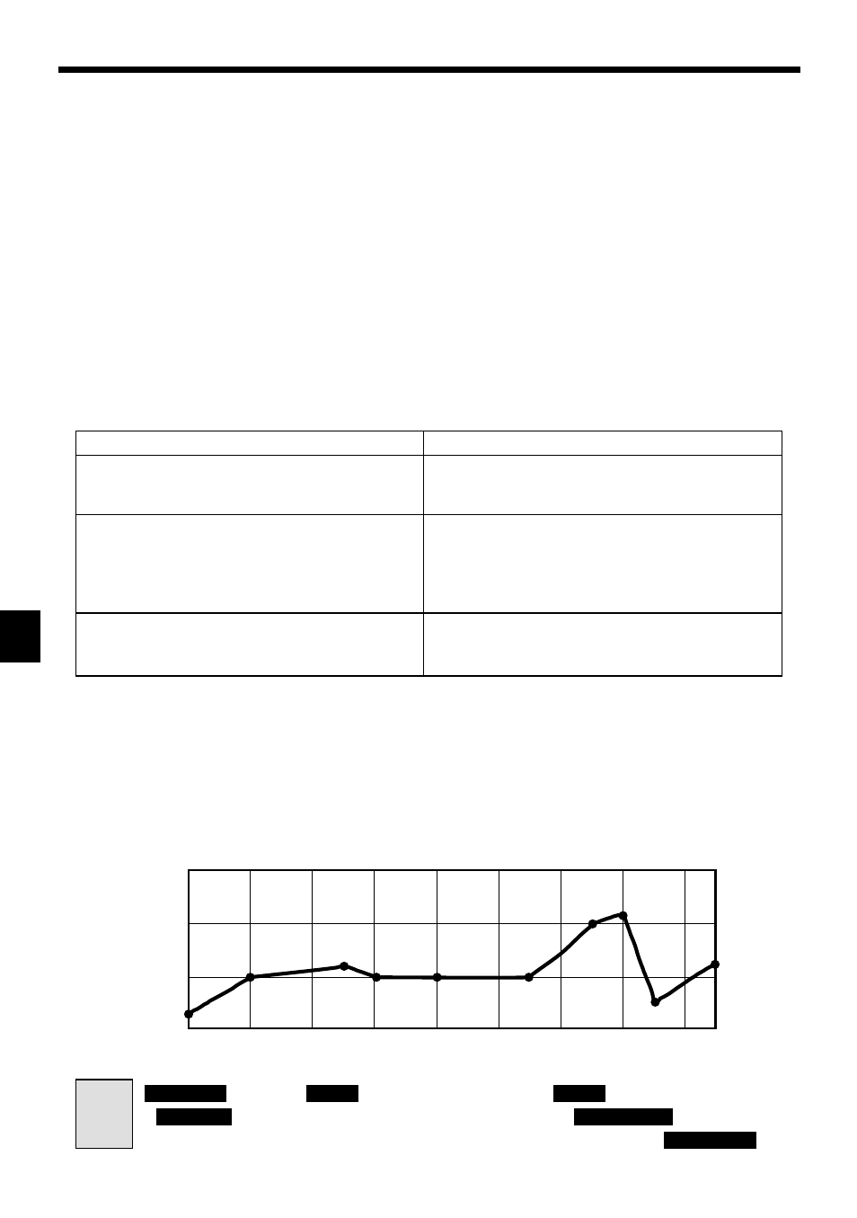 For a correct measurement | Omron Healthcare HBF-306 User Manual | Page 20 / 26