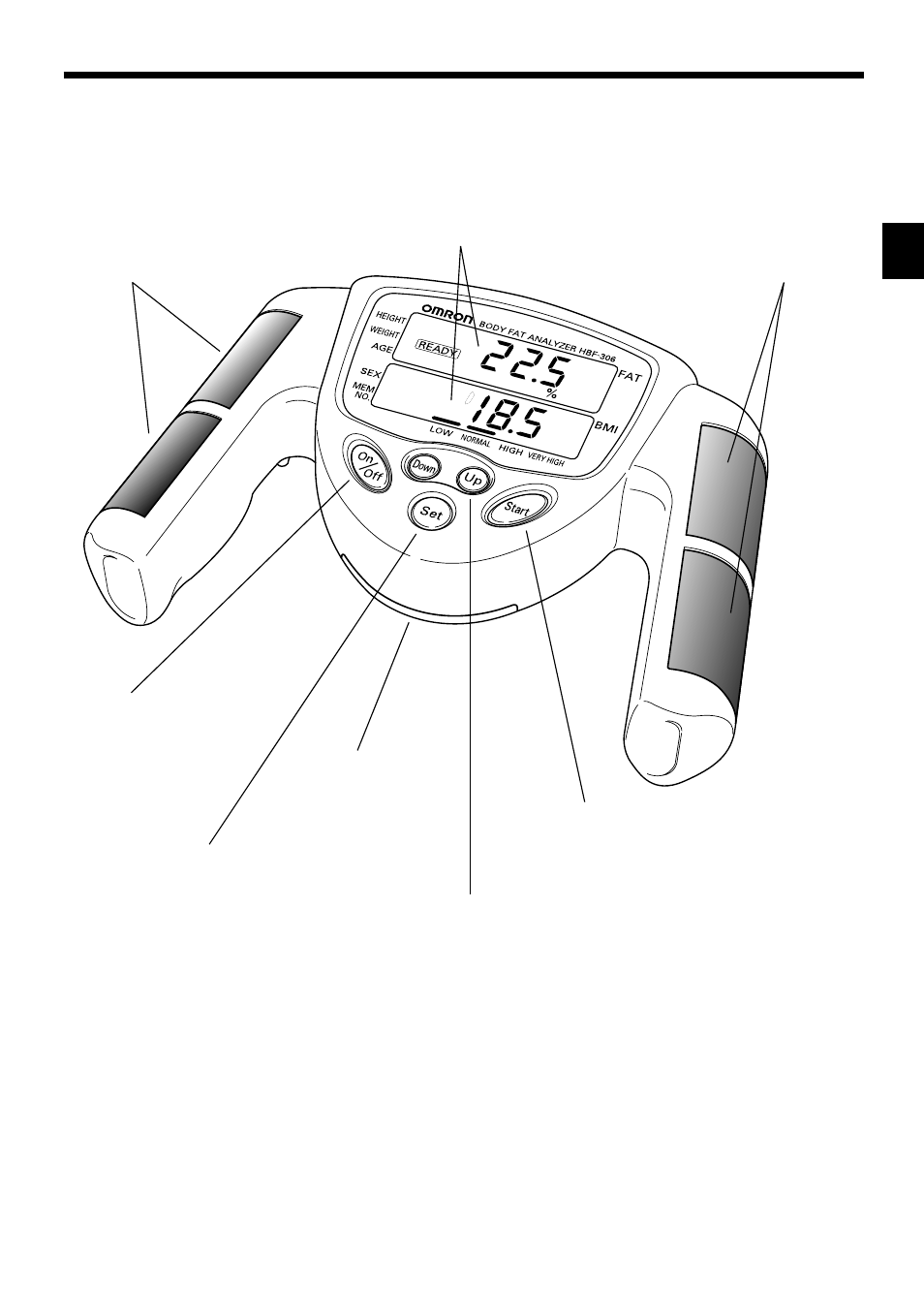 Names and functions of the parts, Main unit | Omron Healthcare HBF-306 User Manual | Page 5 / 26