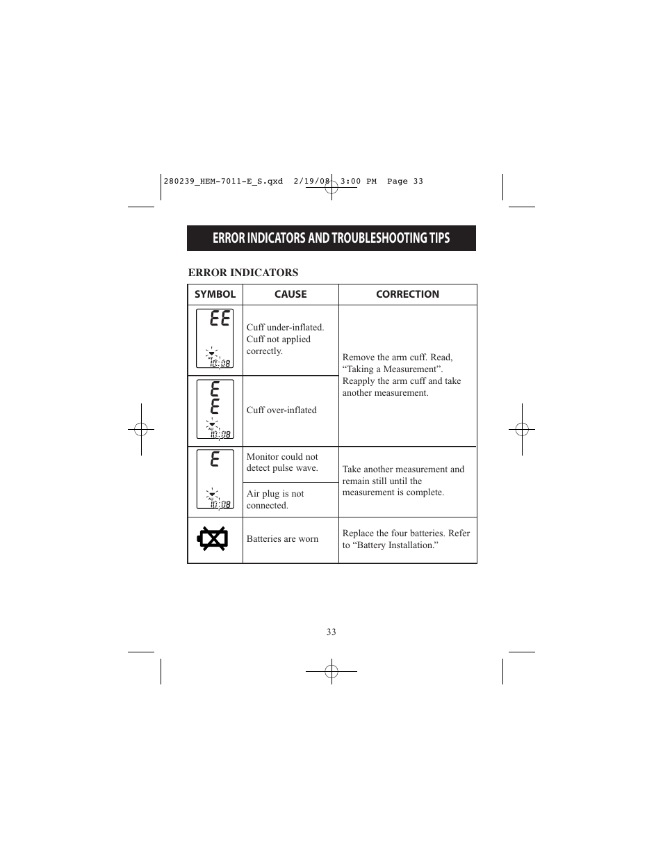 Error indicators and troubleshooting tips | Omron Healthcare INTELLI SENSE HEM-711AC User Manual | Page 33 / 38