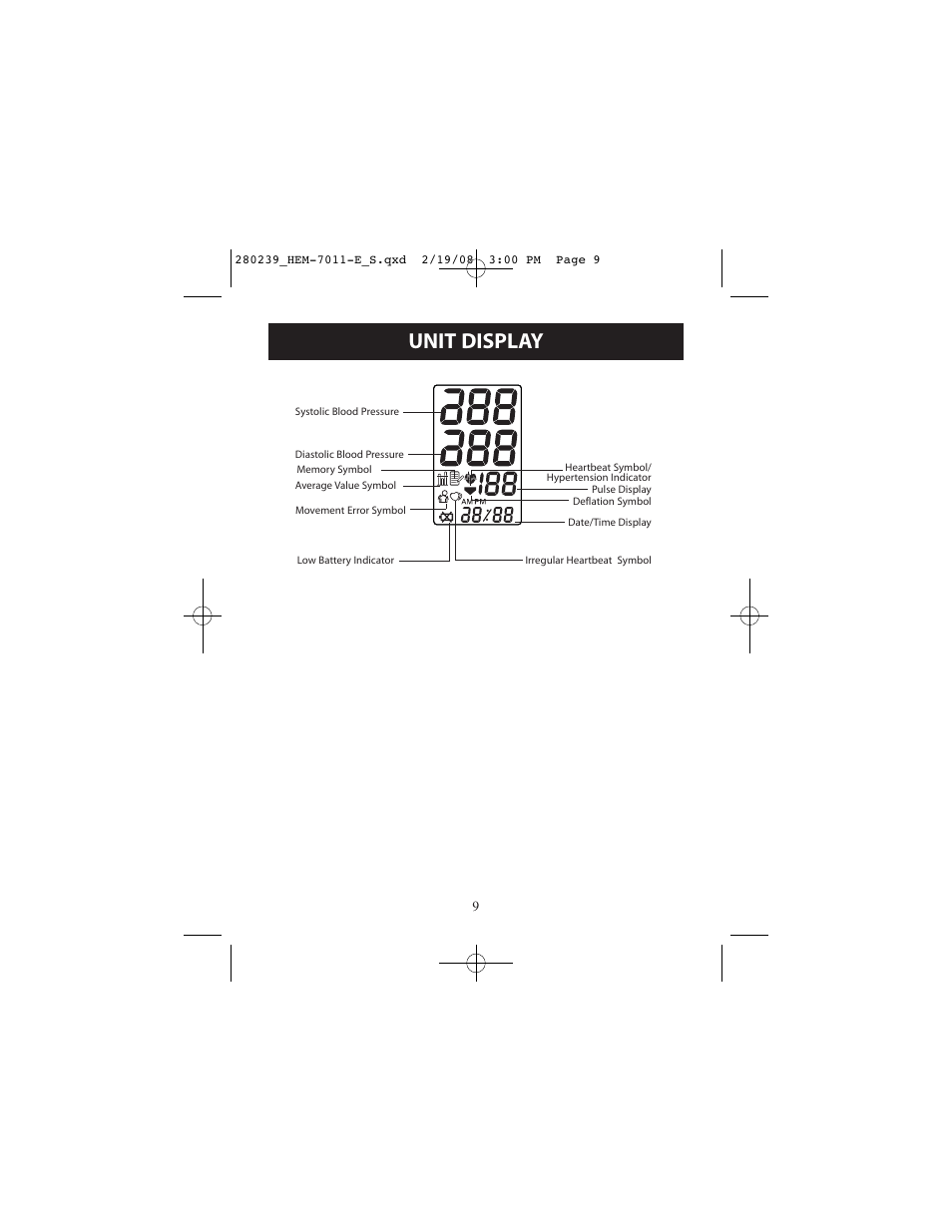 Unit display | Omron Healthcare INTELLI SENSE HEM-711AC User Manual | Page 9 / 38