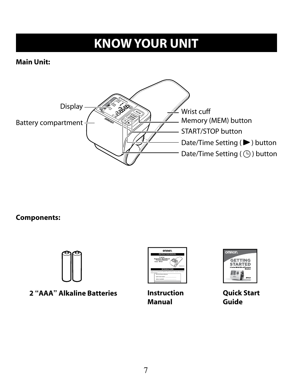 Know your unit | Omron Healthcare BP629 User Manual | Page 7 / 27