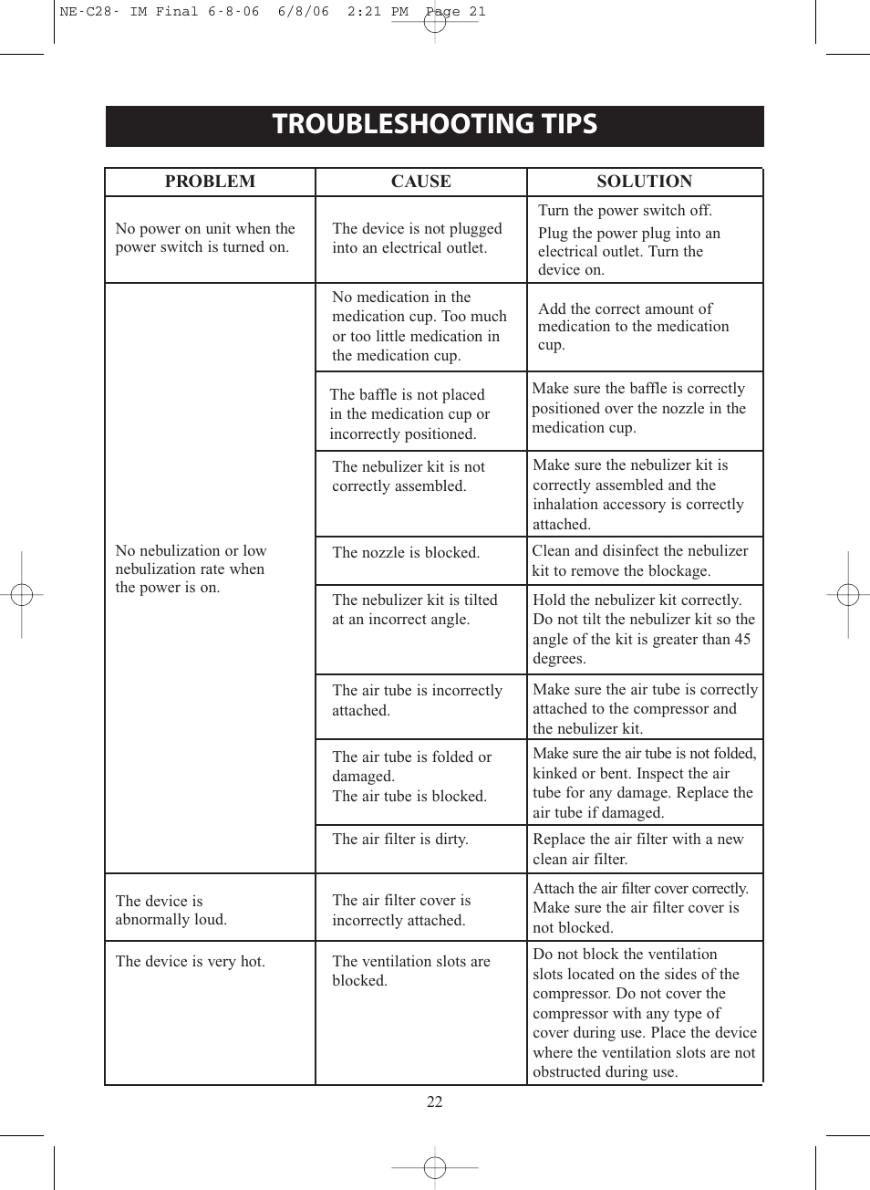 Troubleshooting tips | Omron Healthcare COMPAIR NE-C28 User Manual | Page 22 / 112