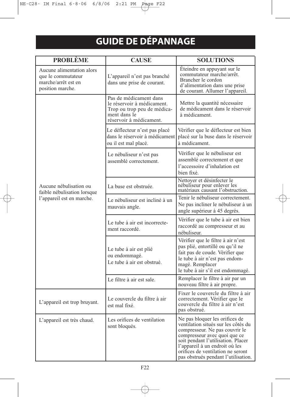 Guide de dépannage | Omron Healthcare COMPAIR NE-C28 User Manual | Page 50 / 112