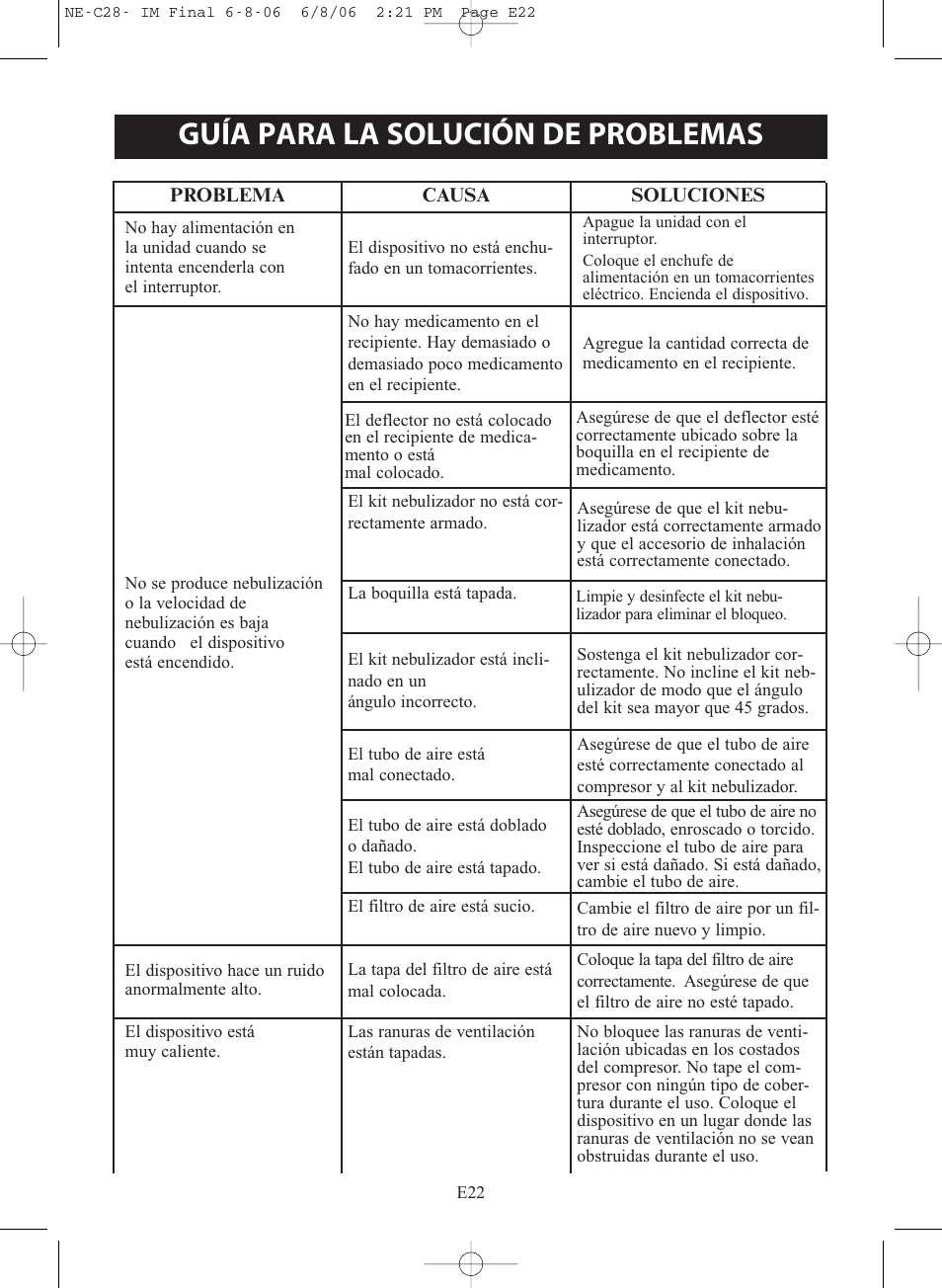 Guía para la solución de problemas | Omron Healthcare COMPAIR NE-C28 User Manual | Page 78 / 112