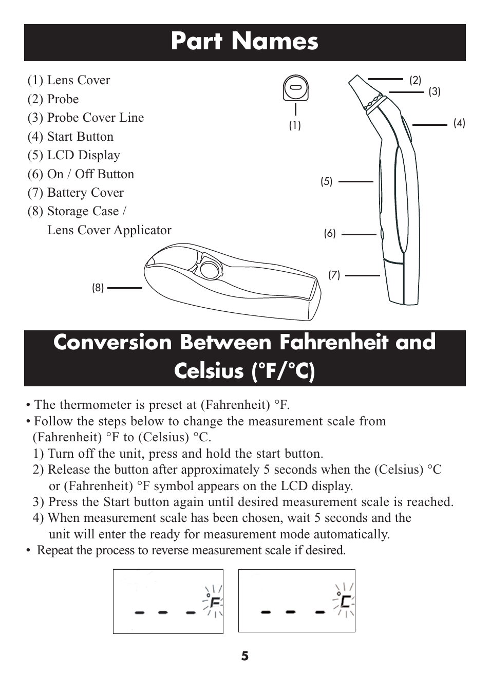 Part names, Conversion between fahrenheit and celsius (°f/°c) | Omron Healthcare MC-509N User Manual | Page 5 / 24