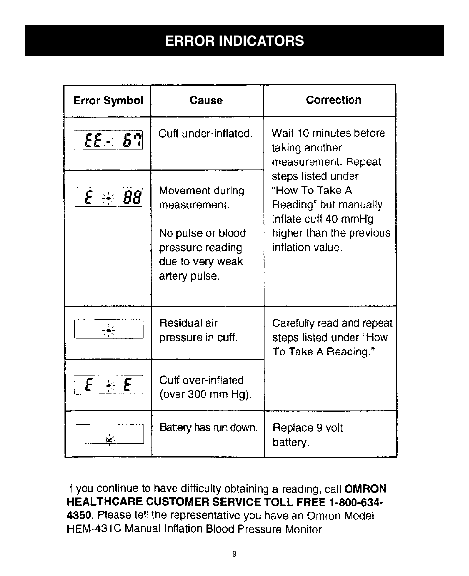 Error indicators | Omron Healthcare HEM-431C User Manual | Page 9 / 12