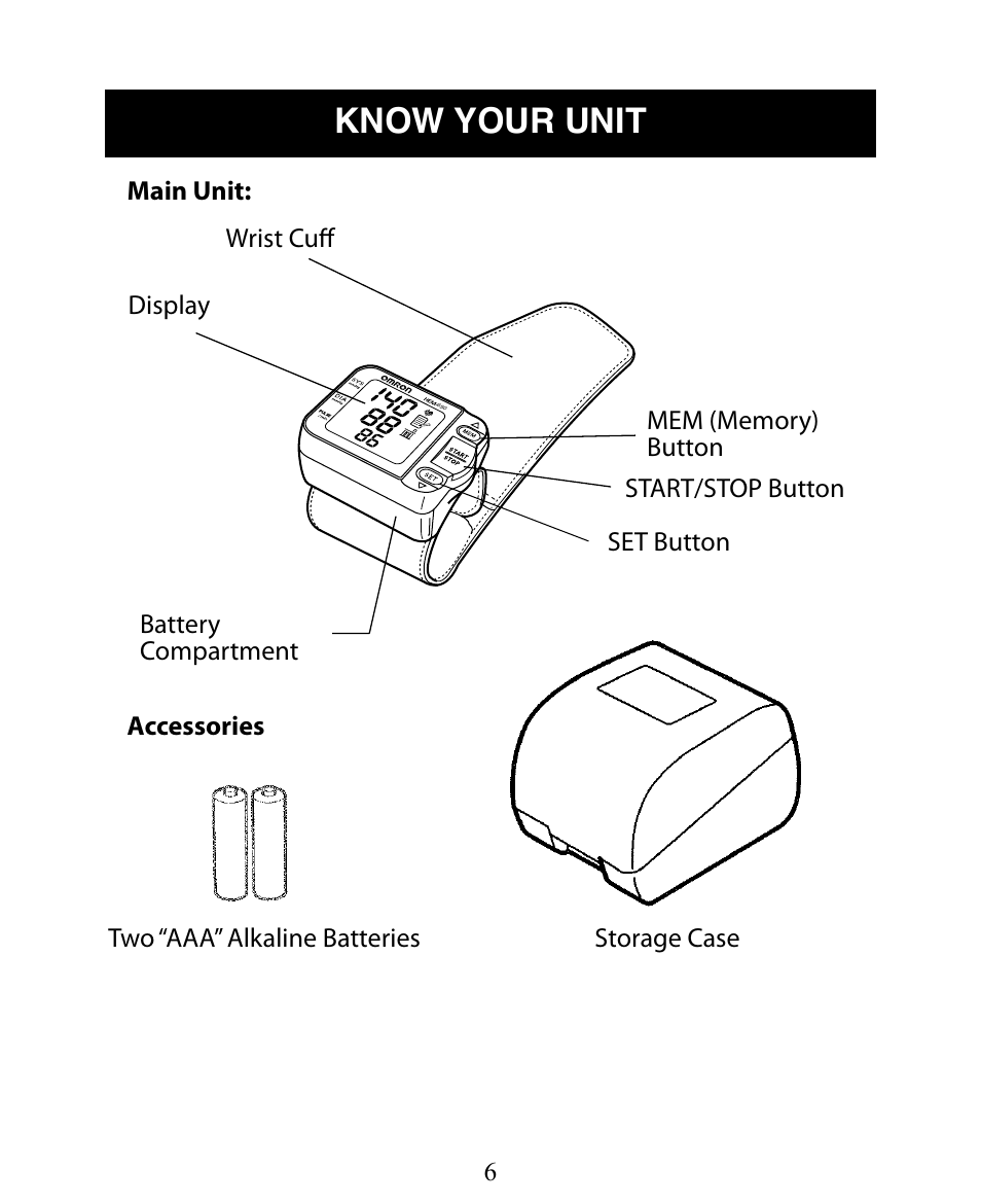 Know your unit | Omron Healthcare INTELLISENSE HEM-650 User Manual | Page 6 / 21