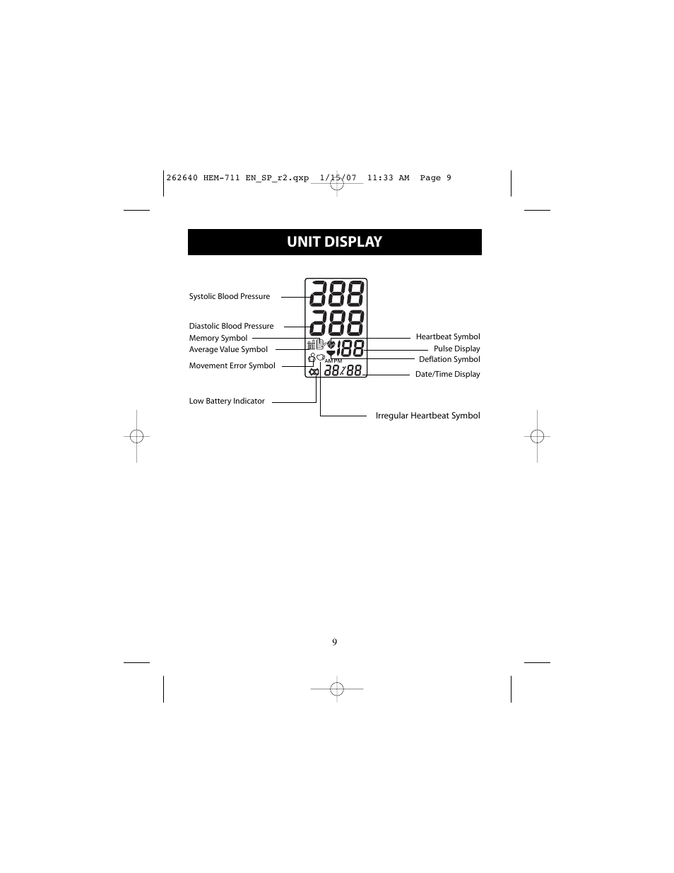 Unit display | Omron Healthcare AUTOMATIC BLOOD PRESSURE MONITOR WITH COMFIT CUFF HEM-711DLX User Manual | Page 9 / 36