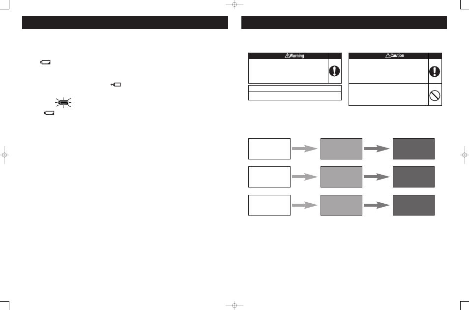 List of measurement modes | Omron Healthcare HEM-907XL User Manual | Page 10 / 17
