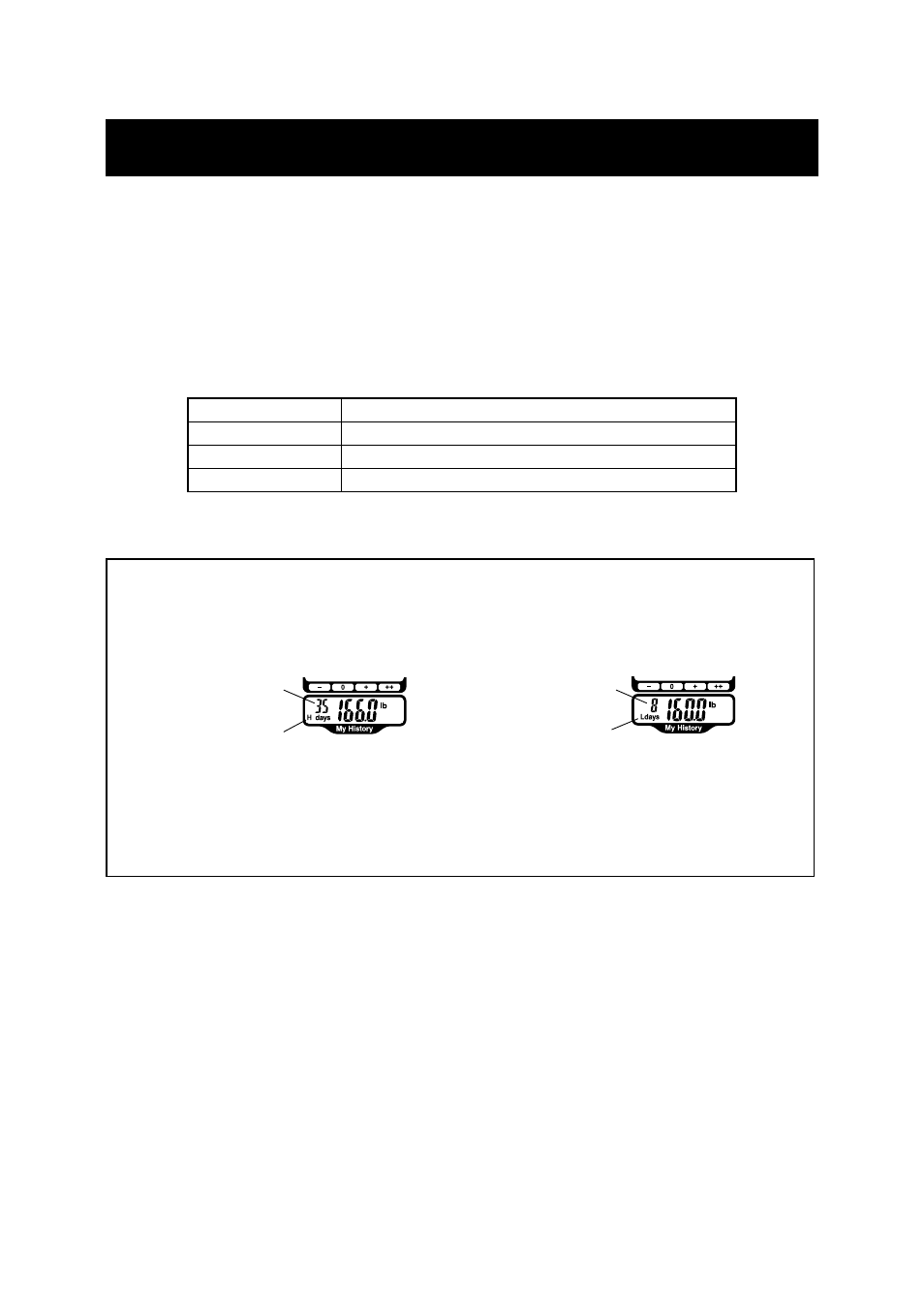 Omron Healthcare HBF-514 User Manual | Page 32 / 44