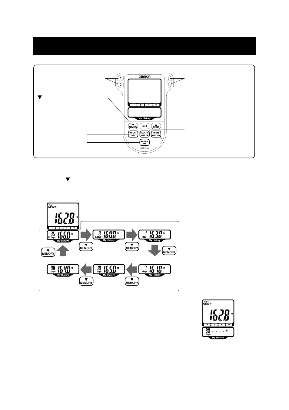 Omron Healthcare HBF-514 User Manual | Page 33 / 44