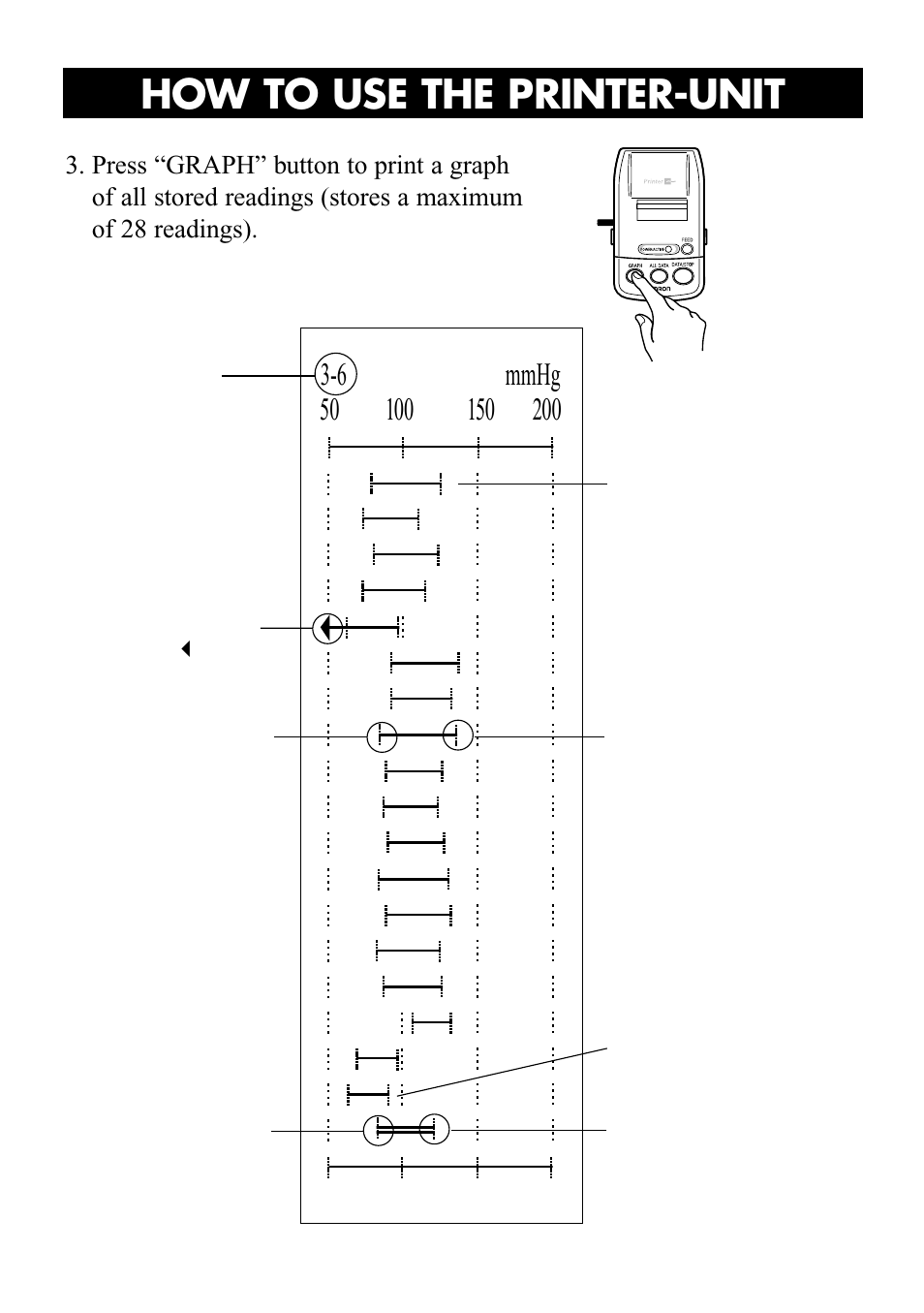How to use the printer-unit | Omron Healthcare OMRON HEM-705CP User Manual | Page 20 / 28