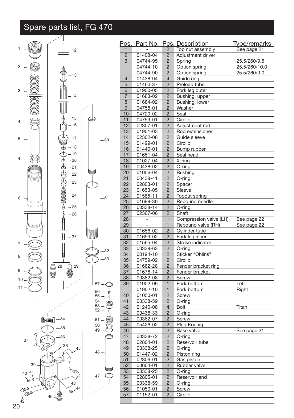 Spare parts list, fg 470, Pos. part no. pcs. description type/remarks 20 | Ohlins FG 470 User Manual | Page 20 / 24