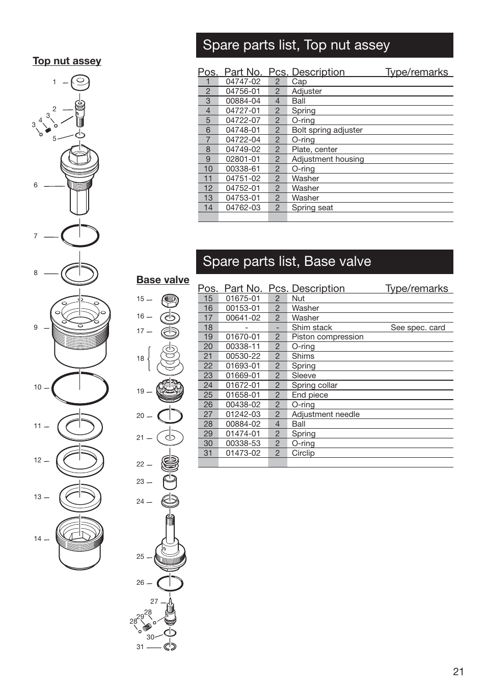 Spare parts list, top nut assey, Spare parts list, base valve, Pos. part no. pcs. description type/remarks | Top nut assey base valve | Ohlins FG 470 User Manual | Page 21 / 24