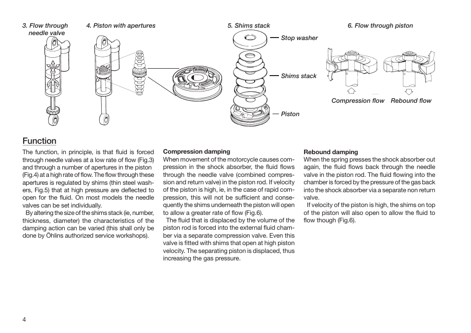 Function | Ohlins SHOCK ABSORBERS MOTORCYCLE ROAD & TRACK User Manual | Page 4 / 12