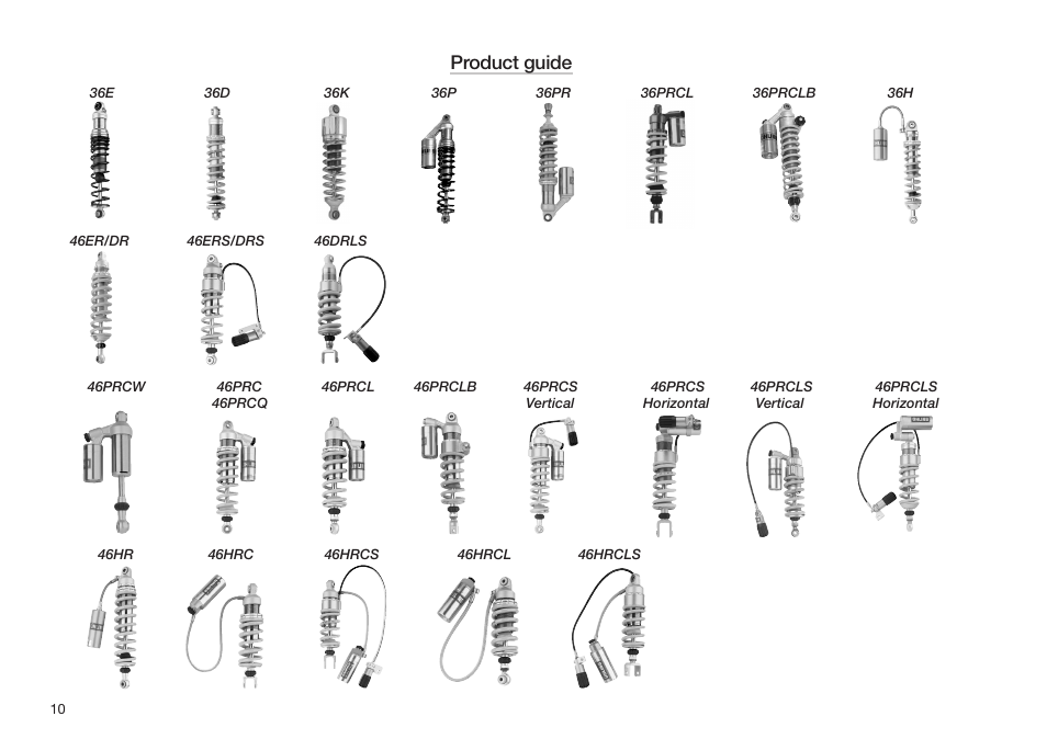 Product guide | Ohlins 07235-01A5L.p65 User Manual | Page 10 / 12