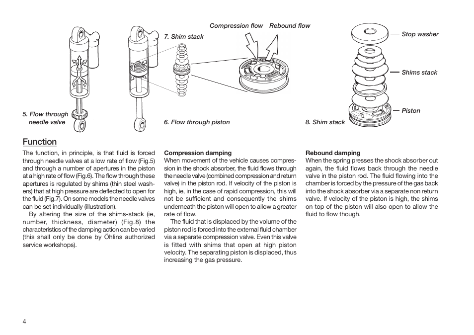 Function | Ohlins 07235-01A5L.p65 User Manual | Page 4 / 12