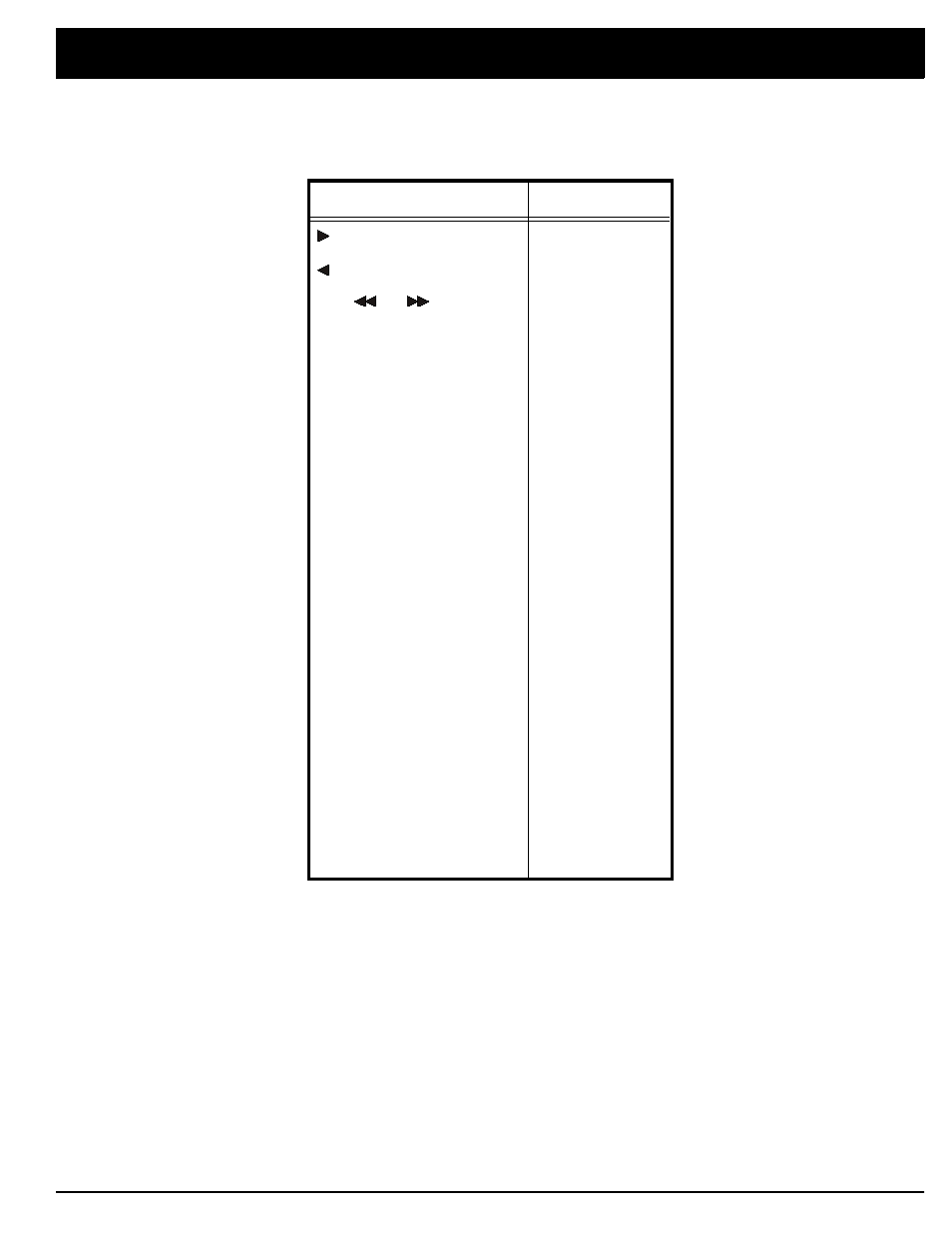 Index to features by control name | Optimus - Katadyn Products Inc. High-Speed Dubbing Stereo Cassette Deck SCT-56 User Manual | Page 19 / 20