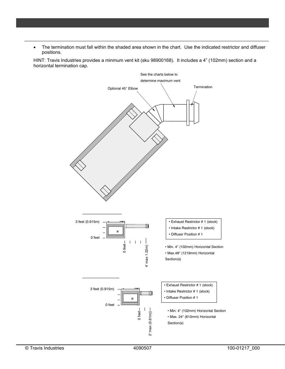 Installation | Omni Group GREEN SMART 864 User Manual | Page 23 / 72